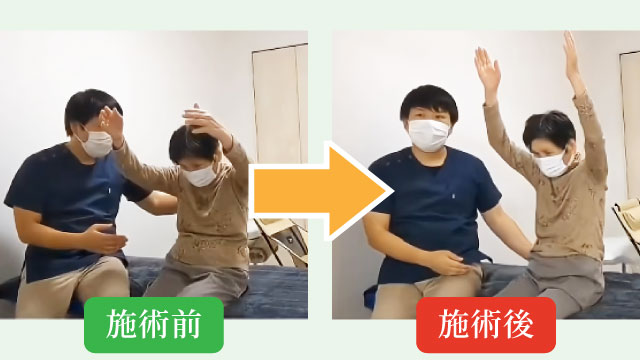 速効性と持続性